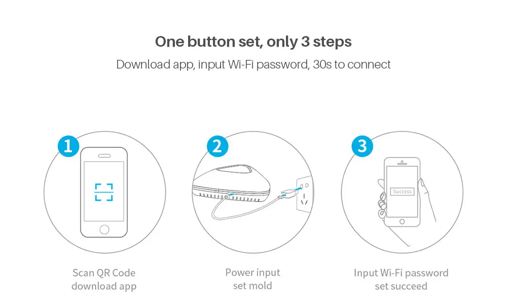 Универсальный Интеллектуальный контроллер Broadlink RM Pro+ RM Mini3 wifi+ IR+ RF+ 4G умный дом автоматизация работает с Alexa Google Home