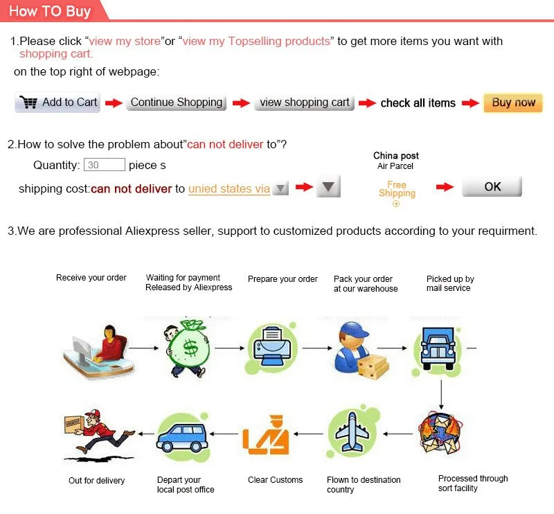 Восхитительное праздничное платье с цветочным рисунком, Платье для маленьких девочек красного цвета с короткими рукавами платье принцессы с бисером пышные и дней рождений, Платья для вечеринок