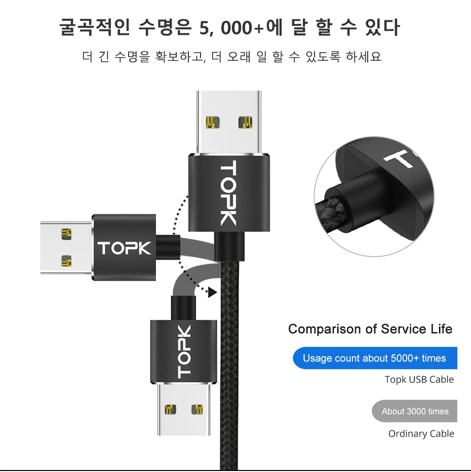 TOPK R-Line2 1 м 2 м светодиодный магнитный кабель Micro USB, высококачественный нейлоновый Плетеный Магнитный кабель для зарядного устройства Microusb для порта Micro USB для sony