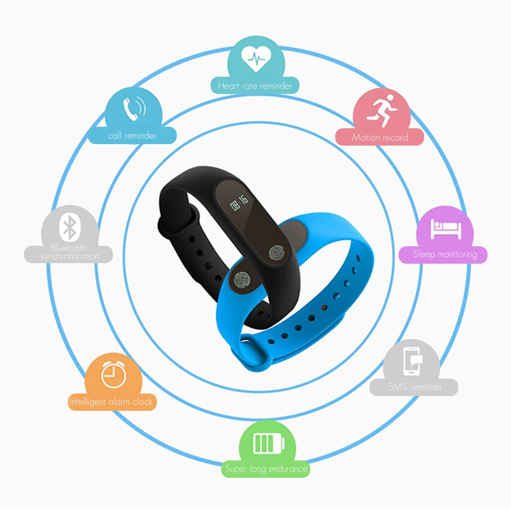 Новый смарт-браслет M2 с напоминанием о сообщениях Bluetooth Смарт-Браслет