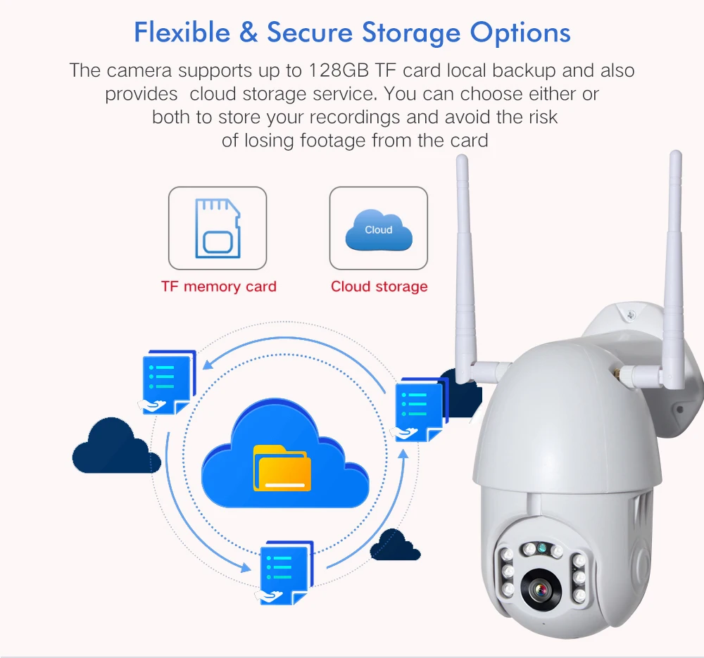Hebeiros HD 2MP 1080P IP66 Onvif Водонепроницаемая наружная облачная камера с автоматическим отслеживанием P2P Беспроводная IP PTZ камера