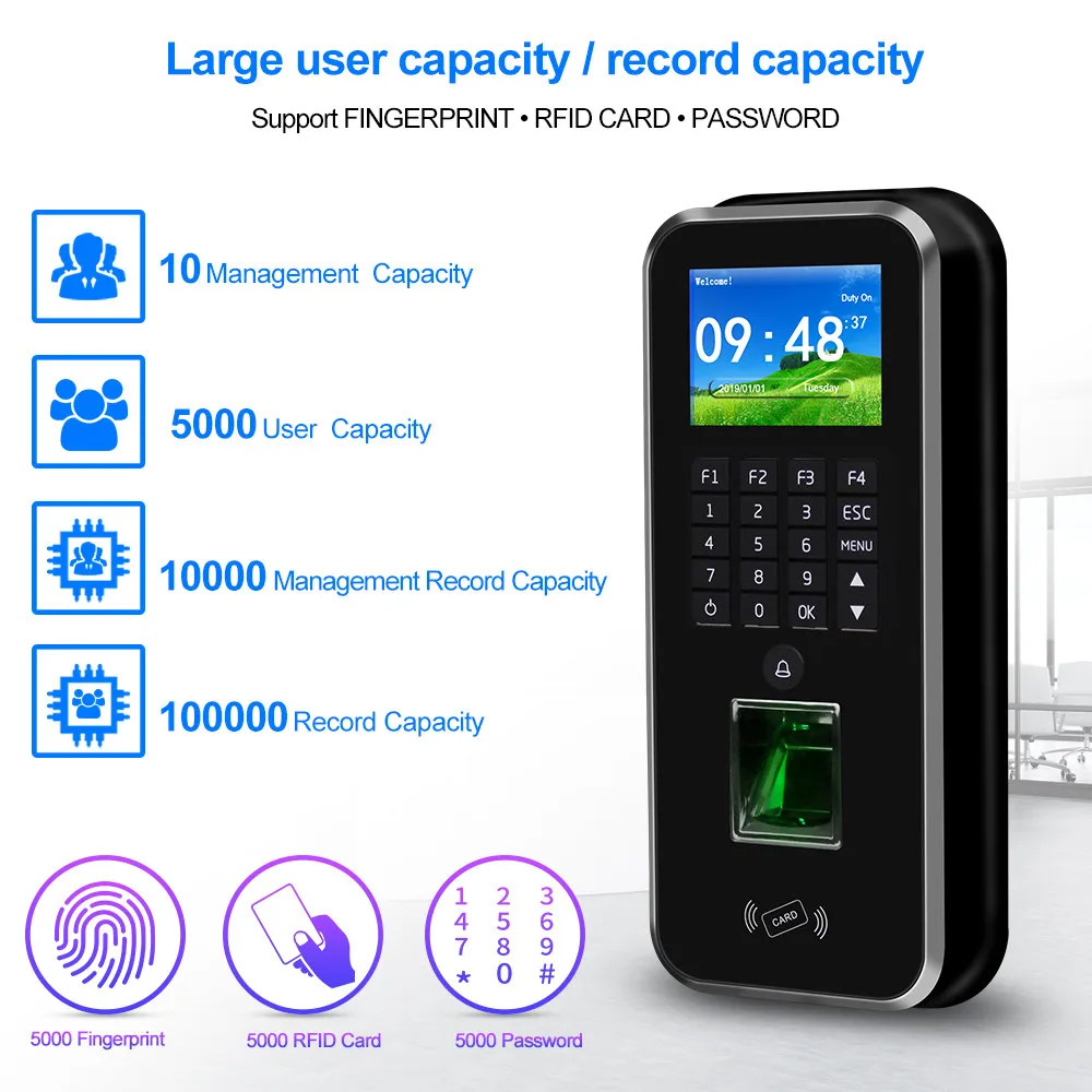 DC12V система контроля доступа к двери отпечатков пальцев RFID Клавиатура TCP/IP/USB/RS485