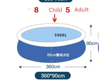 360cm90cm Надувной плавательный бассейн Летний сад семейный бассейн детский бассейн океан дети и взрослые с электрическим воздушным насосом - Цвет: 360cm90cm