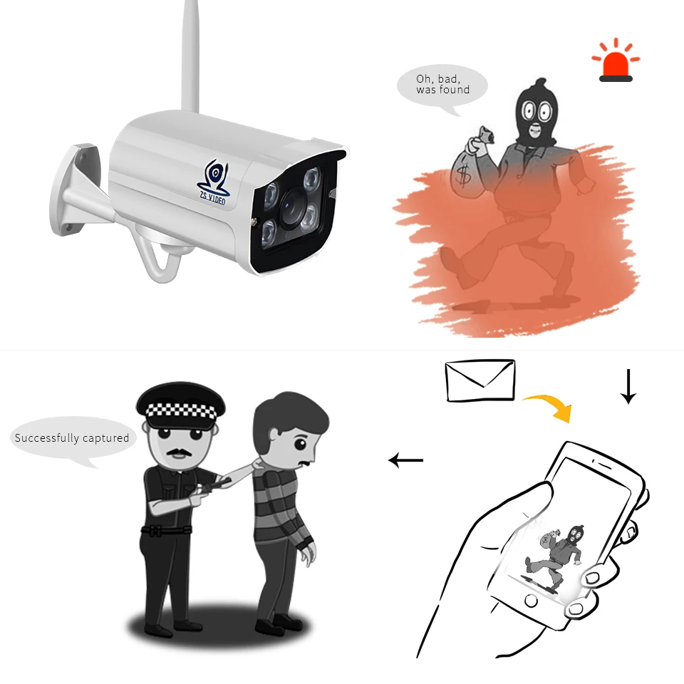 ZSVEDIO камеры наблюдения IP камера Onvif Wi Fi IP66 HD 720P ИК Инфракрасное Ночное Видение