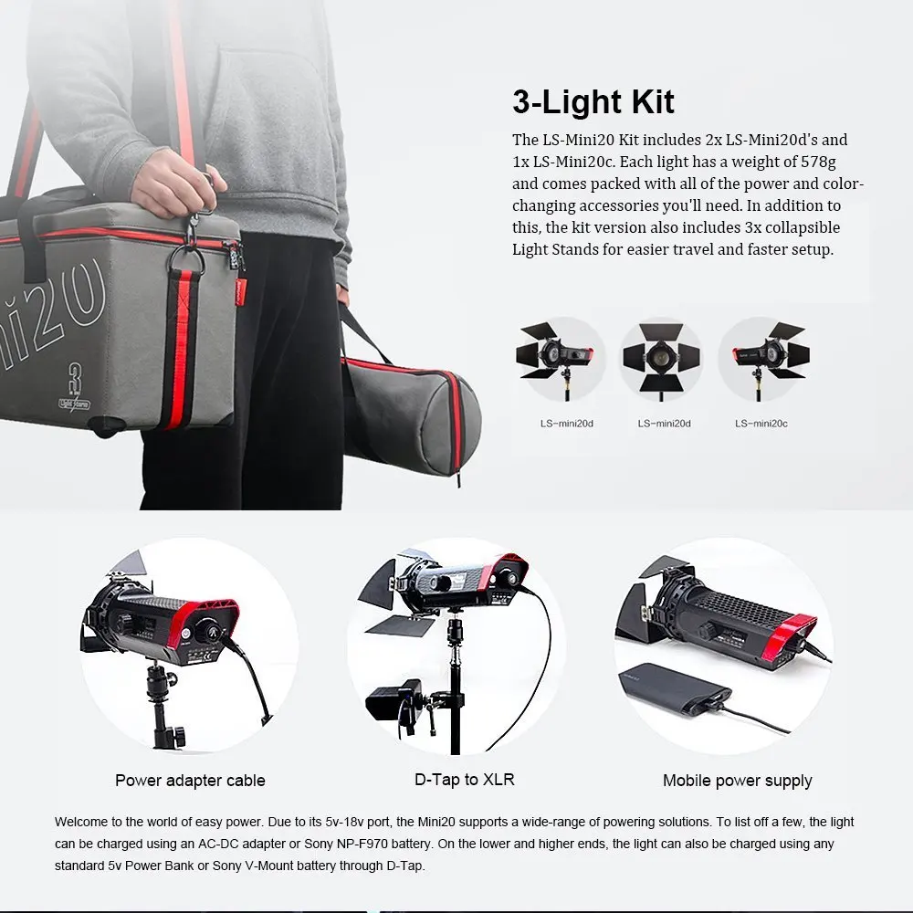 Aputure LS mini20 светодиодный комплект для видеосъемки Светодиодная лампа Френеля TLCI CRI