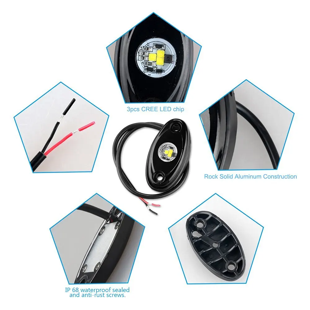 6 светодиодный т. светодиодсветильник светильники для внедорожников грузовиков