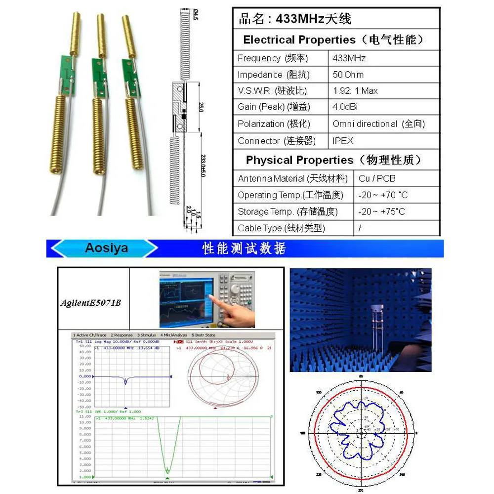 1 шт. 433 МГц Антенна 4dbi Pcb пружинный антенный сигнал Охотник с сварочной точкой 20 см