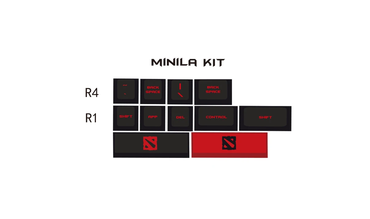 MINILA KIT 1 комплект PoFoCaps PBT сублимационные колпачки для ключей персональная механическая клавиатура для Dota2 мясника полный набор вишневого профиля - Цвет: MINILA KIT