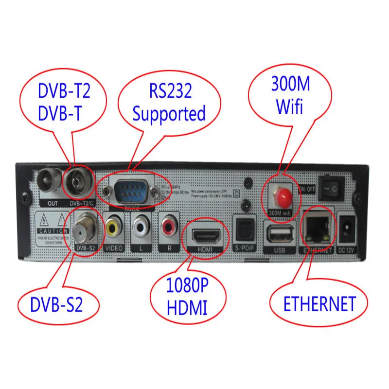 Спутниковое ТВ Приемника MAGICBOX MG4 HD DVB-S2/T2/C тюнер встроенный 300 М wi-fi multi считыватель