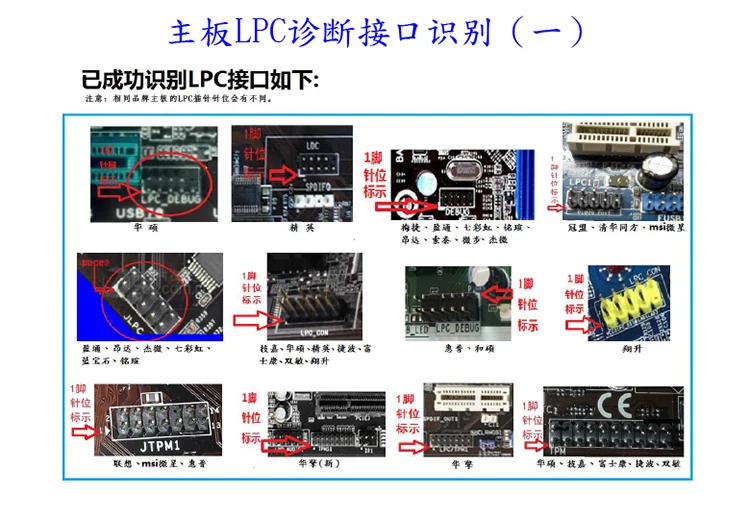 Шесть диагностических карт Тестовая карта Pci-e основная плата обнаружения неисправностей