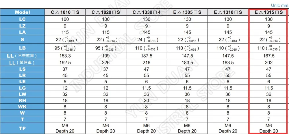 Дельта AC servo Мотор привода набор с тормозом NEMA42 1500W 1.5KW 7.16NM 2000 об/мин 130 мм ASD-B2-1521-B ECMA-E21315SS& 3 м кабель