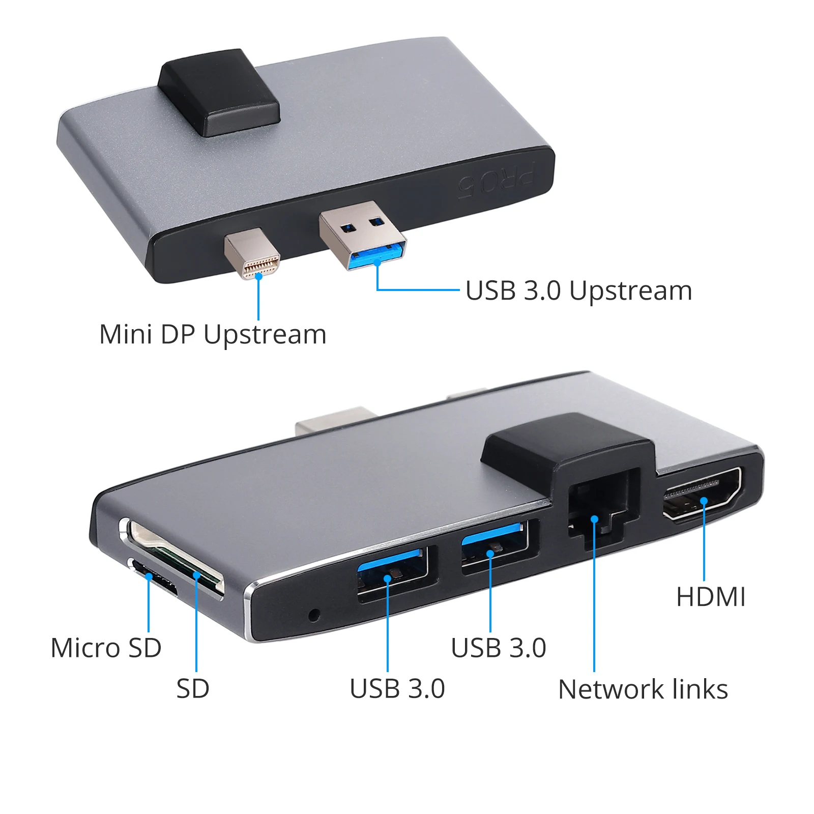 LiNKFOR USB 3 0 концентратор адаптер с 1000 м Ethernet LAN многопортовый 6 в 1 док станция 2 порта