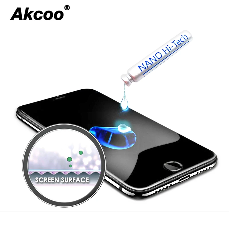 Защитная пленка Akcoo из жидкого стекла для iPhone 5 6 7 8 Plus XS MAX XR невидимая защита от