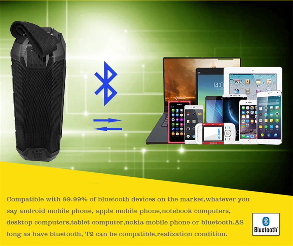 Newrixing Bluetooth Динамик открытый Беспроводной стерео Портативный Динамик Встроенный микрофон IPX4 Водонепроницаемый Динамик Мощность банк TF USB AUX