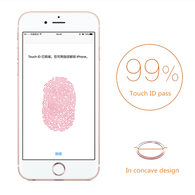 Алюминиевая наклейка для iPhone 7/6S/6 Plus SE/5S с функцией распознавания отпечатков