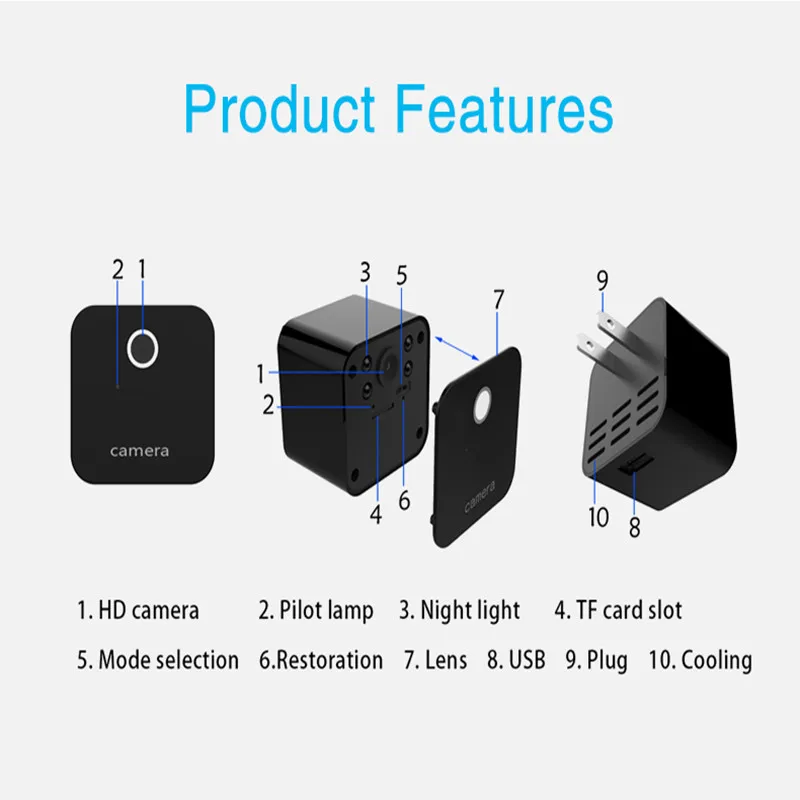 Оригинальный S6 Wi Fi P2P мини камера HD 1080 P носимых ip камеры датчик движения велосипед