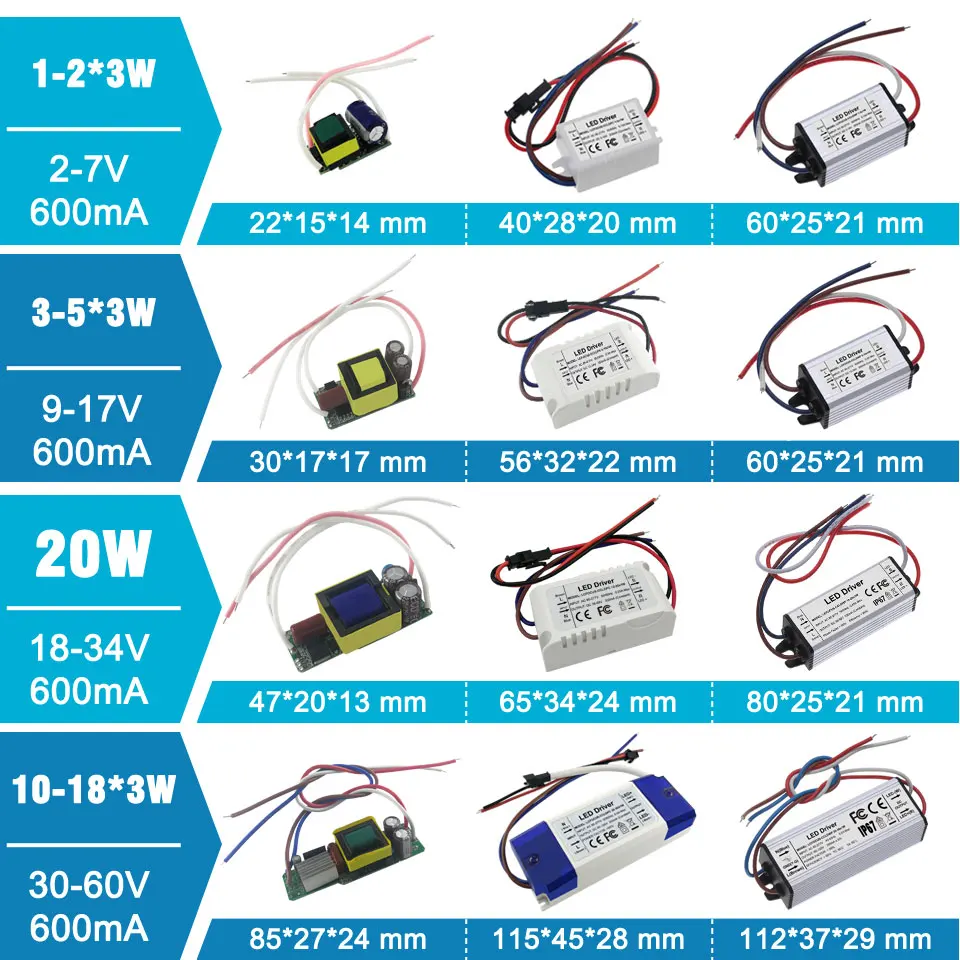 1 Вт 3 Вт 5 Вт 10 Вт 20 Вт 30 Вт 36 Вт 50 Вт 100 Вт светодиодный трансформатор для DIY 1 3 5 10 20 30 50 100 Вт лампа