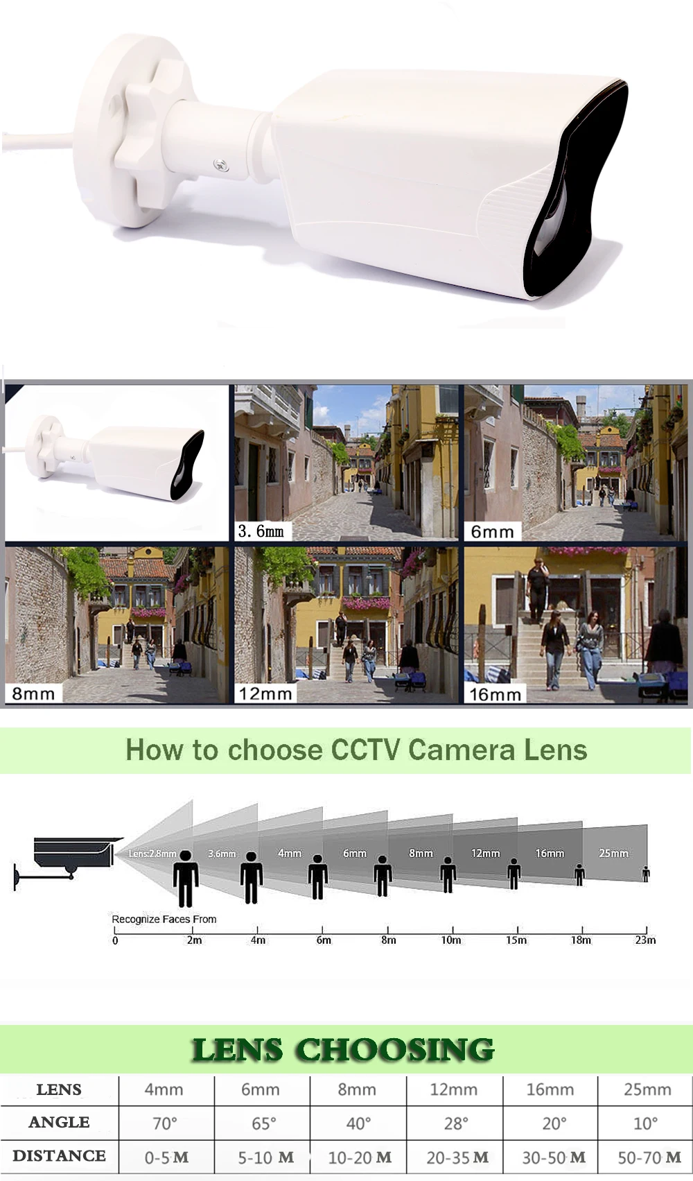 YiiSPO 2.0MP 1080P HD POE IP камера инфракрасная камера безопасности IR-CUT ночное видение P2P onvif Водонепроницаемый Xmeye iphone