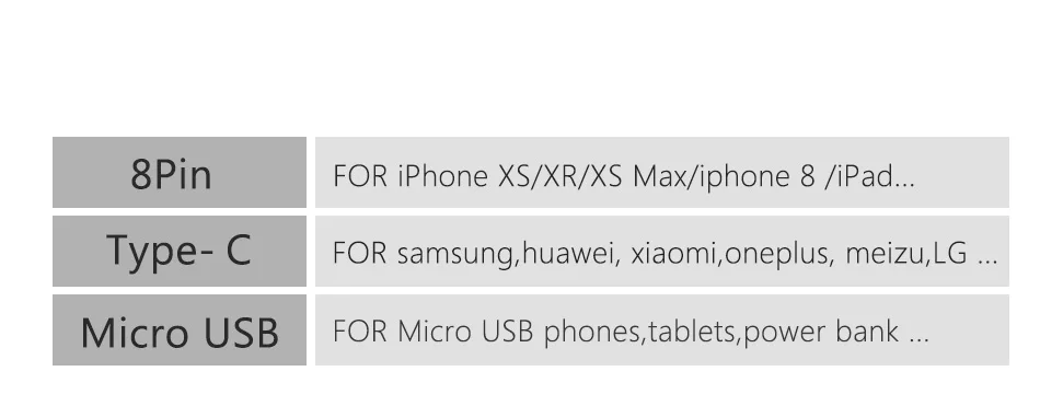 NOHON Micro USB Магнитный usb кабель для зарядки samsung Galaxy S7 S6 Edge huawei Xiaomi 4 Android телефон зарядный шнур 2 м