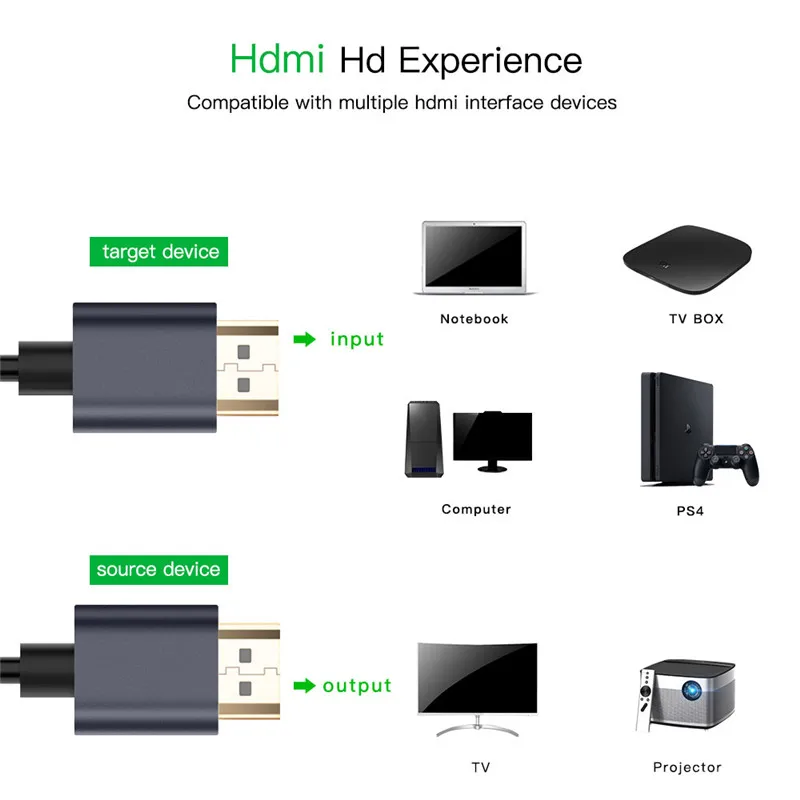 Высокое качество совместимому с HDMI кабель 4K x 2K совместимых V2.0 штекер папа