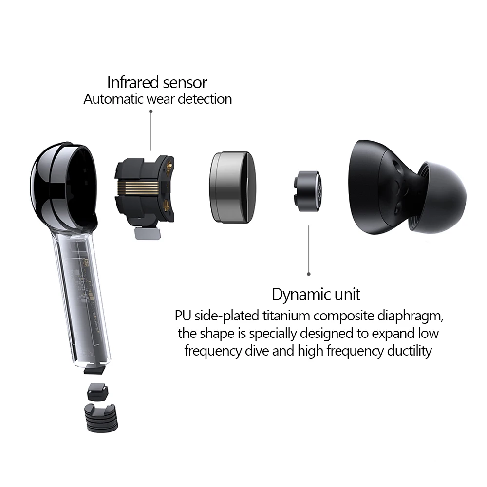 HUAWEI FreeBuds Lite Беспроводной Bluetooth наушники-вкладыши дважды щелкните стерео эффект Разделение каналов с зарядным устройством