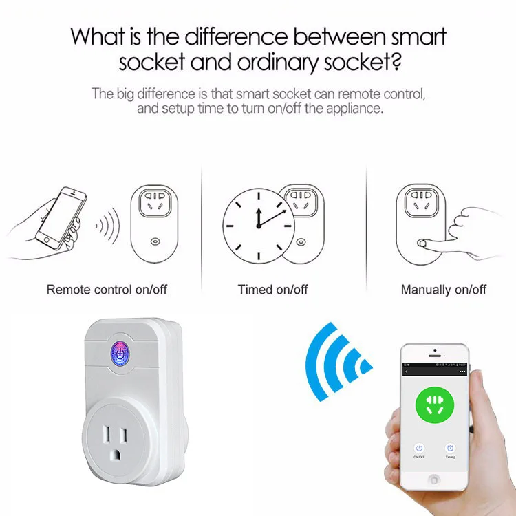 SW1 10A умная вилка Wifi розетка монитор питания ЕС Франция США AU Великобритания