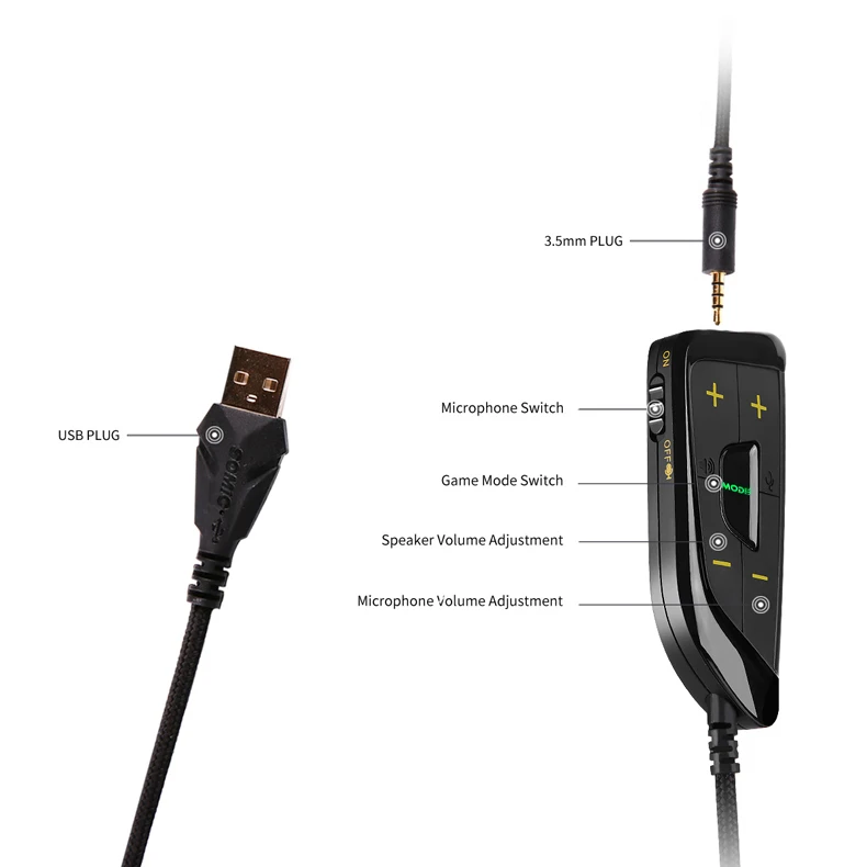 Игровые наушники, гарнитура, наушники 3,5 мм, USB, с микрофоном, микрофон, ПК, бас, стерео, для ноутбука, PS4, Xbox, бренд somic G936N