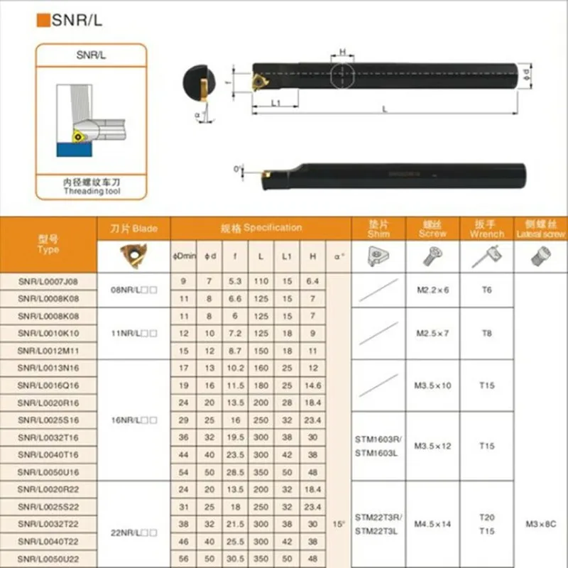 SNR1212K11 токарный инструмент для внутренней резьбы с ЧПУ 1 шт. + Carmex 11IR A55 BMA 10 11