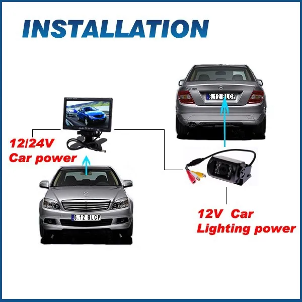 7 &quotTFT LCD AV цветной широкоэкранный автомобильный SUV RV MPV монитор заднего вида|monitor