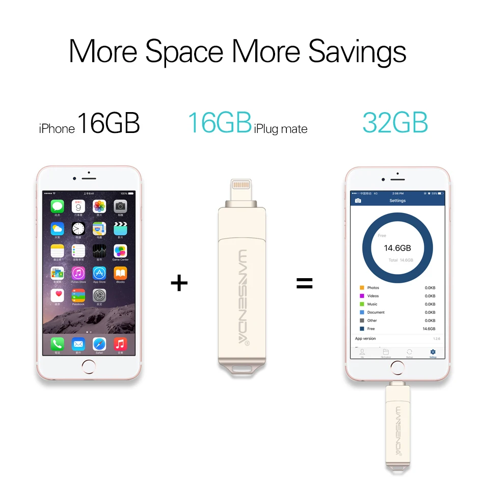WANSENDA USB3.0 Flash Drive 128 GB памяти 64 32 16 металлические палочки флешки с логотипом для iPhone