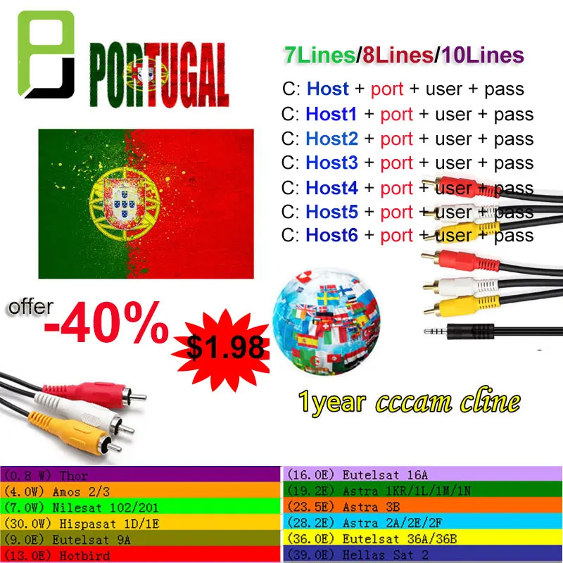 1 год 7 Cline Europe Cccams Oscam Ccam HD кабель для спутниковых рецепторов декодер тв тюнер DVB S2