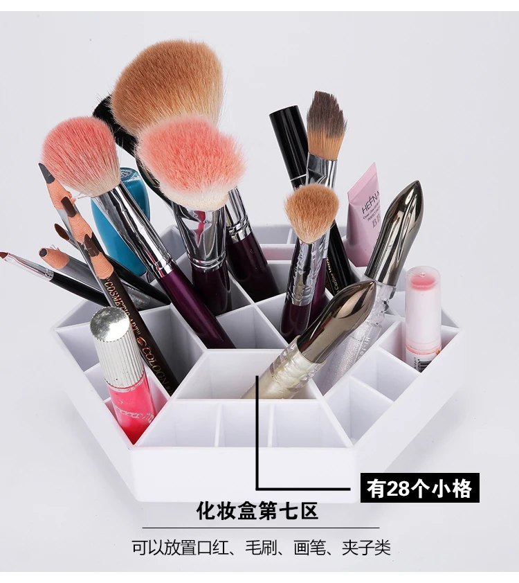 360c поворотный органайзер для макияжа Высококачественная пластиковая коробка