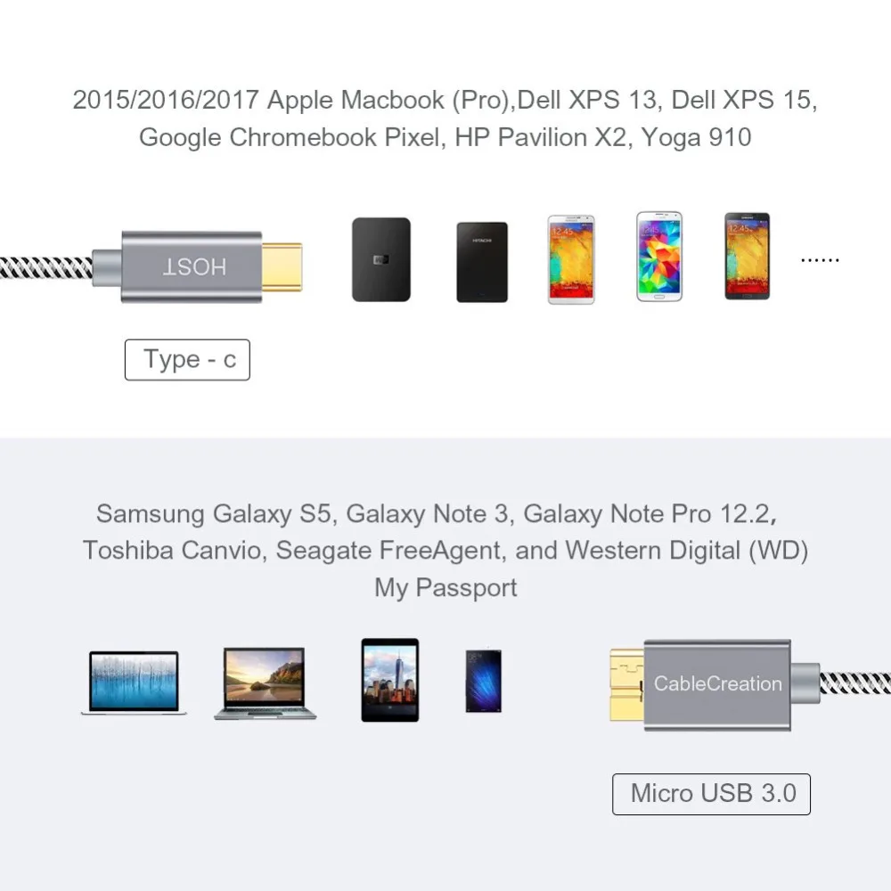 USB C Micro B 3 0 (Gen 2/10G) кабель с оплеткой 1 Type совместимый MacBook (Pro) Chromebook Pixel|Кабели VGA| |