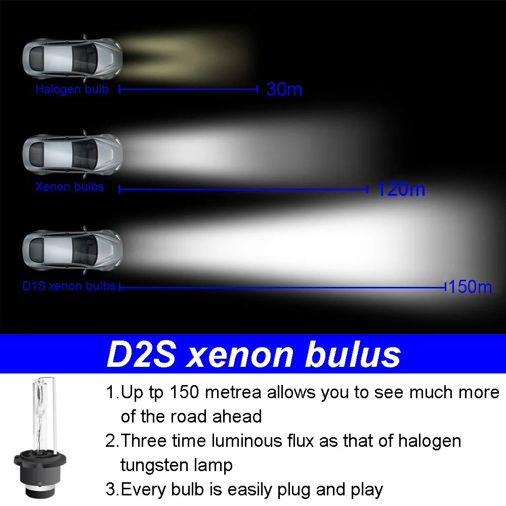 Одна пара 55 Вт D2S D2R Xenon HID Автомобильная лампа лампы 4300k 5000k 6000k 8000k ксеноновая лампа авто фары HID 12V фары