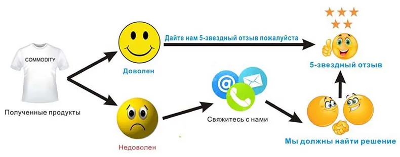 NIGRITY для мужчин's повседневные штаны для мужчин весна и лето Новая мода многоцветный узкие брюки бизнес прямые мужчин's