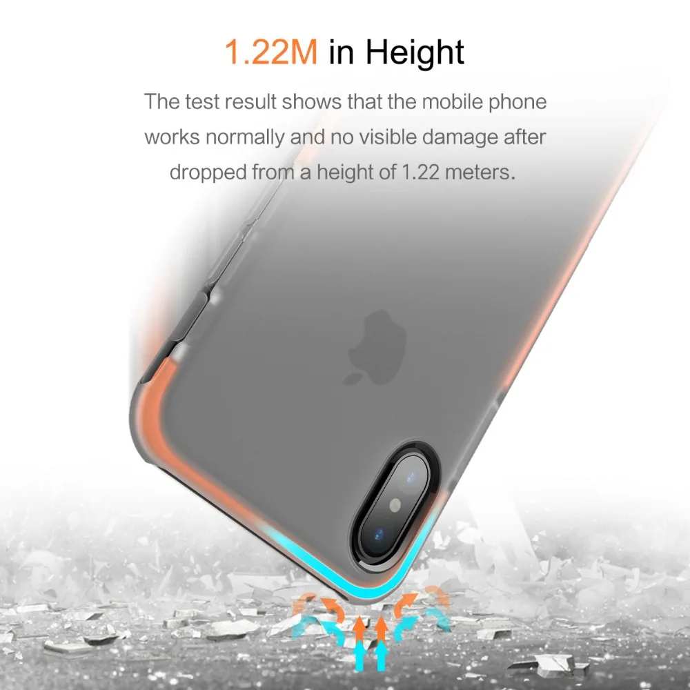 Крышка корпуса ля iPhone X + закаленное стекло TPU TPE гибридная Прозрачная крышка