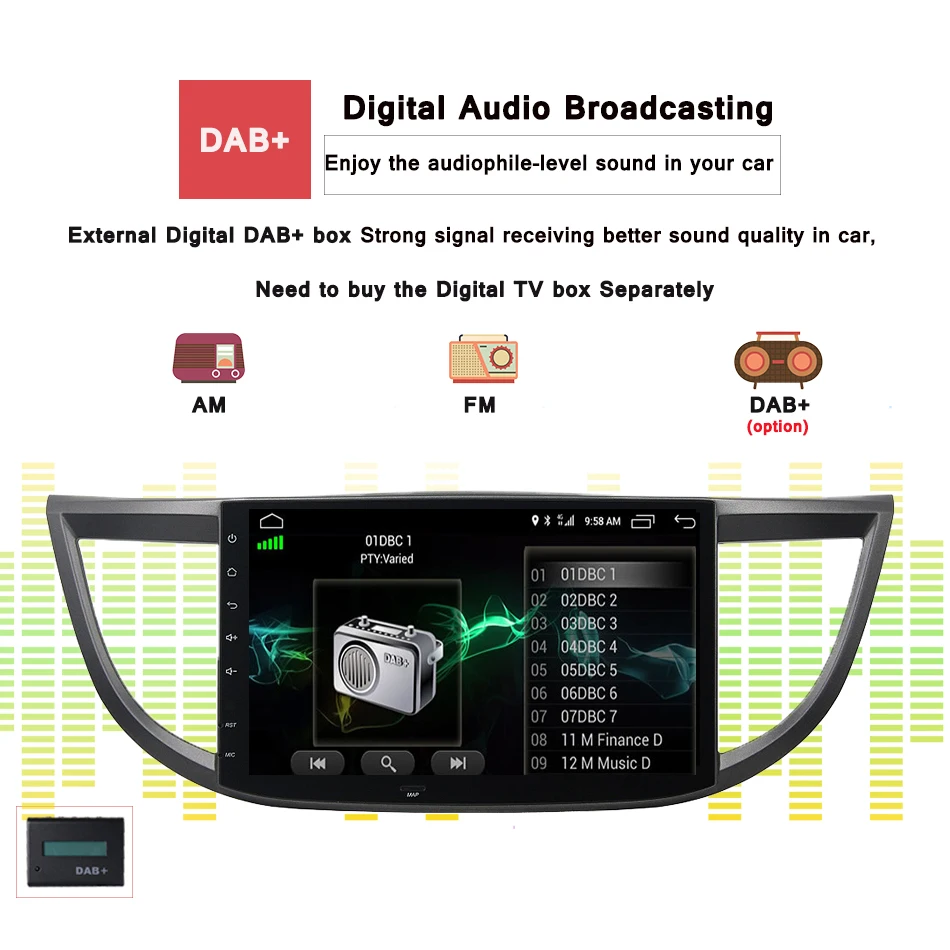 Автомобильный DVD плеер 10 2 дюйма HD Восьмиядерный процессор 1024X600 android для Honda CRV 2012