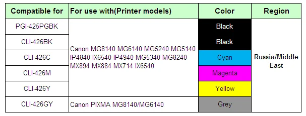 YOTAT 6 цветов СНПЧ PGI-425 CLI-426 чернильный картридж PGI425 CLI426 для Canon PIXMA MG8140 MG6140(Россия/Ближний Восток