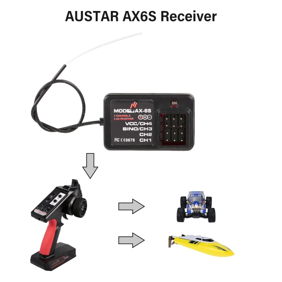 Радиоприемник AUSTAR AX6S 2 4 ГГц канала обновленные детали для радиоуправляемого