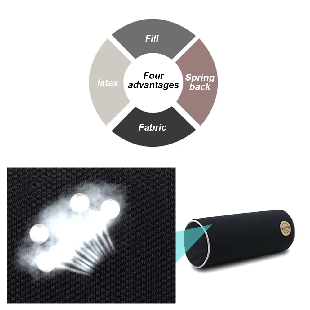 Подголовник автомобильного сиденья rylyхорос защитная 3d накидка на подголовник с