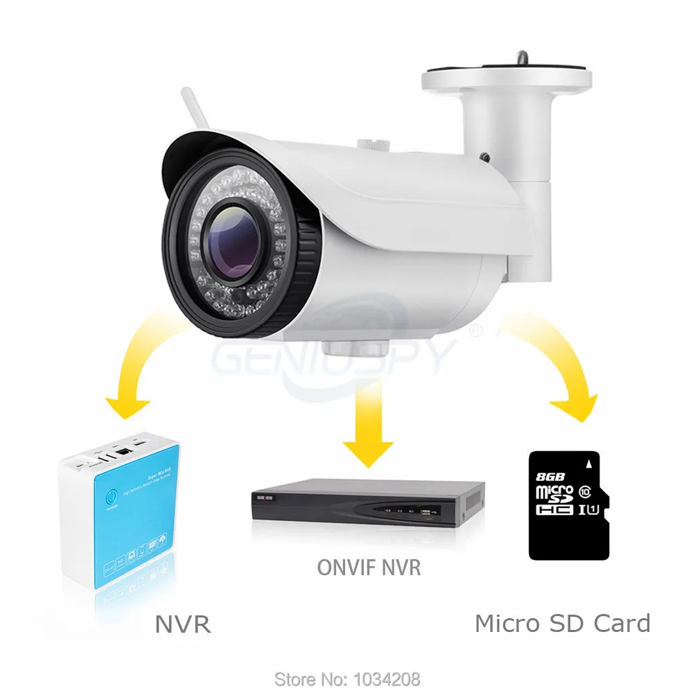 Горячая Распродажа HD 960P 1.3MP 4X 2 8-12 мм объектив оптический Автофокус беспроводная