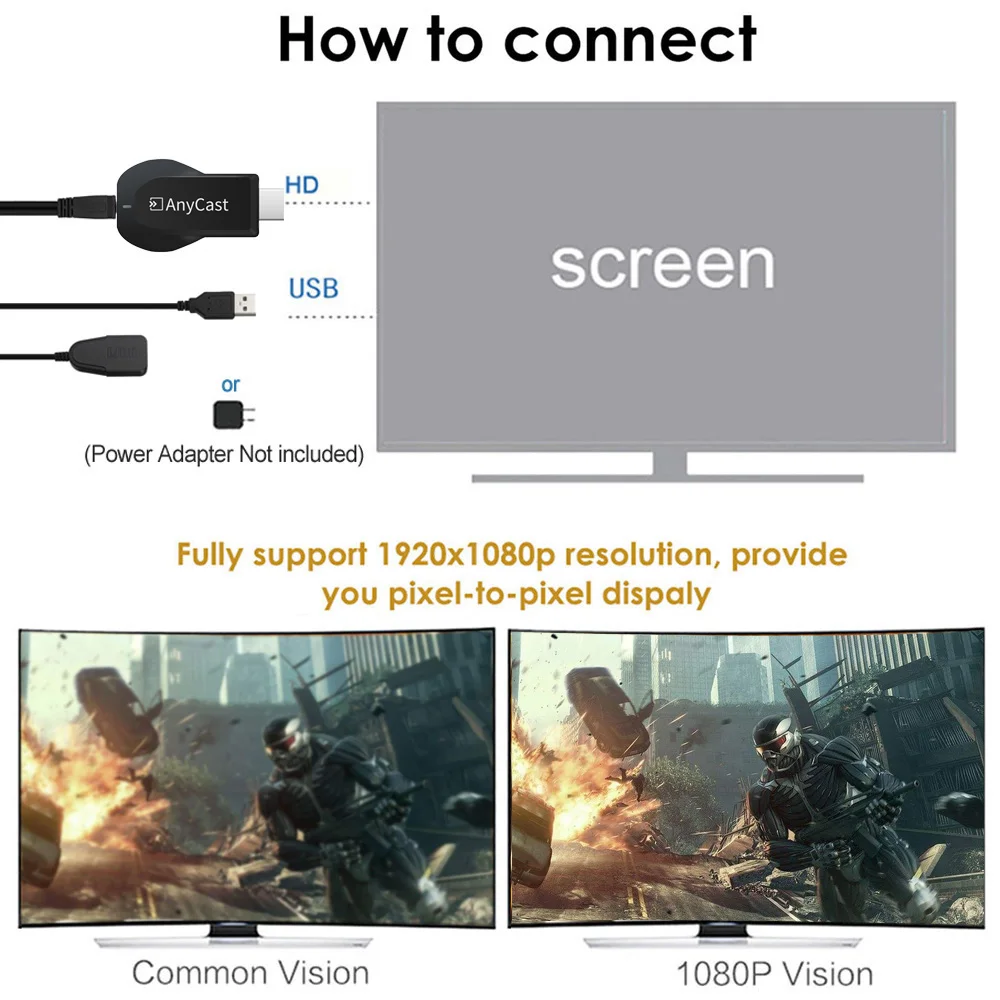 2019 новейший ТВ Стик AnyCast Беспроводной Wi Fi HD 1080P дисплей ключ WiFi донгл приемник Miracast