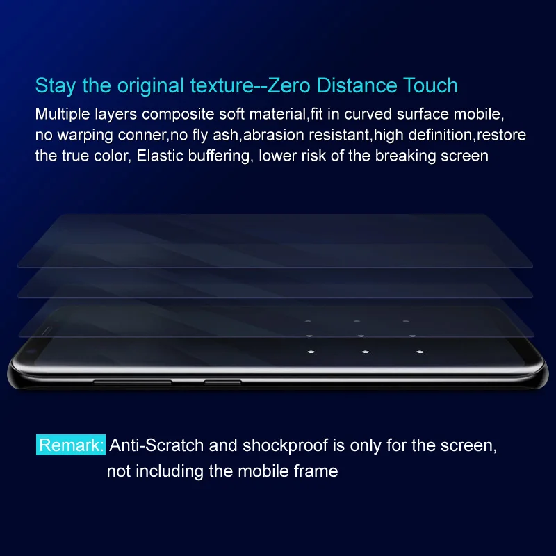 Imak ультразвуковая разблокировка пленка для samsung Galaxy S10 Plus Защитная Прозрачная Гидрогелевая пленка