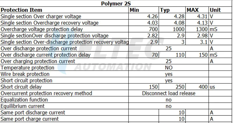 10A 1S 2S 4 2 V PCB PCM BMS зарядный модуль 18650 Li Ion Lipo /2S литиевая батарея Защитная печатная