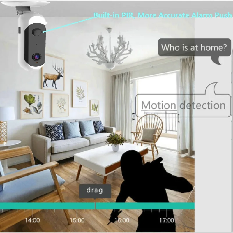 Wouwon 100% без косточек HD 1080P Батарея IP Камера домашние Беспроводной небольшого