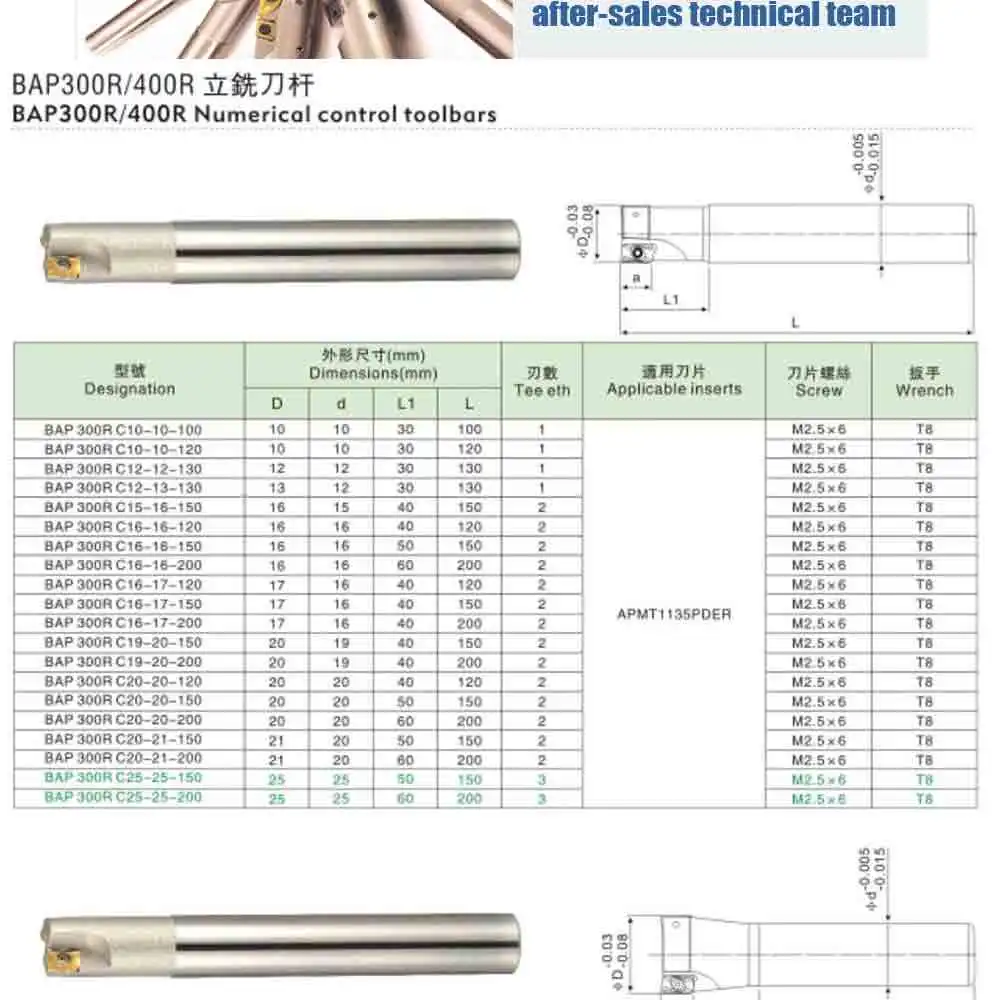 BAP300R C16 16 160L 16 мм 160 длинный Фрезерный резак держатель инструмента Для APMT1135 мельница плечо резак станок токарный станок с ЧПУ
