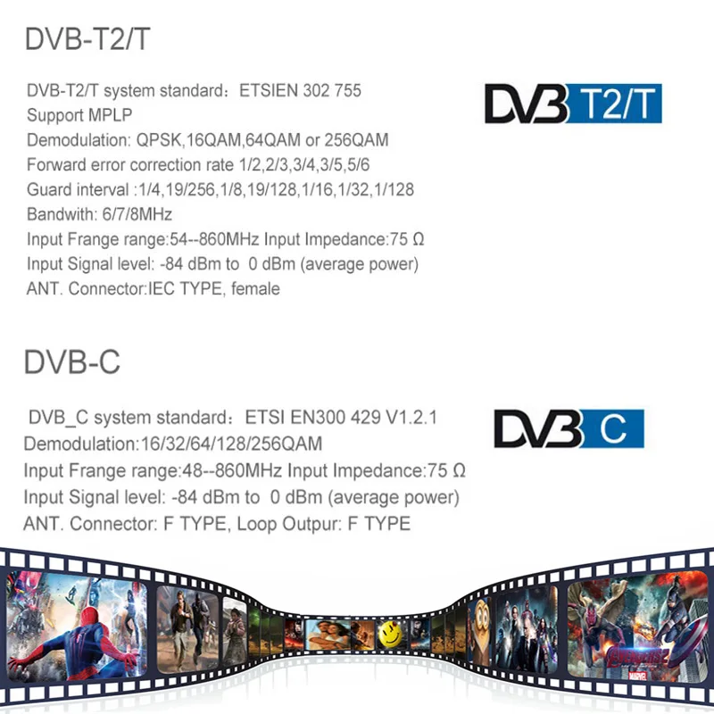 HD 1080P H.264 H.265 DVB T2 тюнер DVB-C цифровой ТВ приставка USB DVB-T2 Wifi ТВ приемник кабель dvb c Декодер для тюнера dvb t2 Wifi Youtube