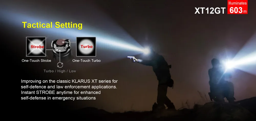 KLARUS XT12GT светодиодный фонарик 1600 люменов CREE светодиодный XHP35 HI D4 водонепроницаемый тактический перезаряжаемый фонарик с батареей 18650