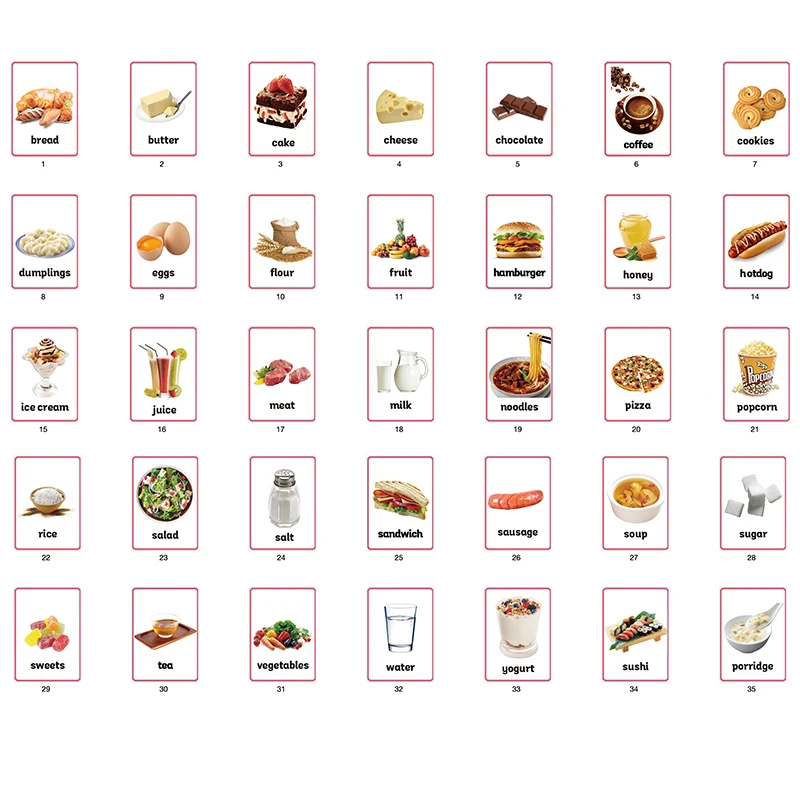 35 шт./компл. английская пищевая карта Обучающие вспомогательные изображения А4