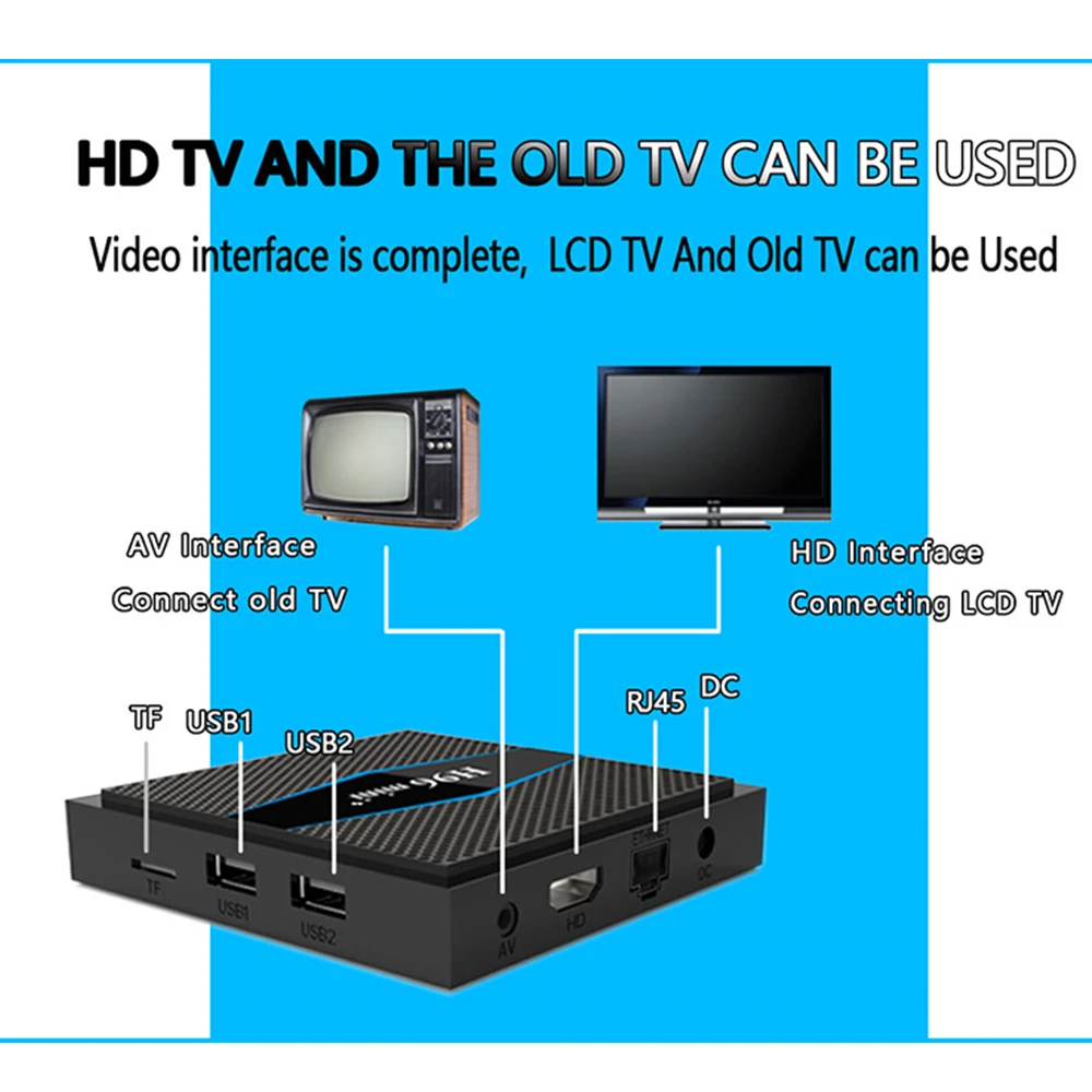 L8star H96 Mini Plus 2 ГБ DDR3 16 Гб eMMC Smart tv BOX Android 7 1 Amlogic S905W четырехъядерный 4G WiFi ТВ бокс с USB 4K